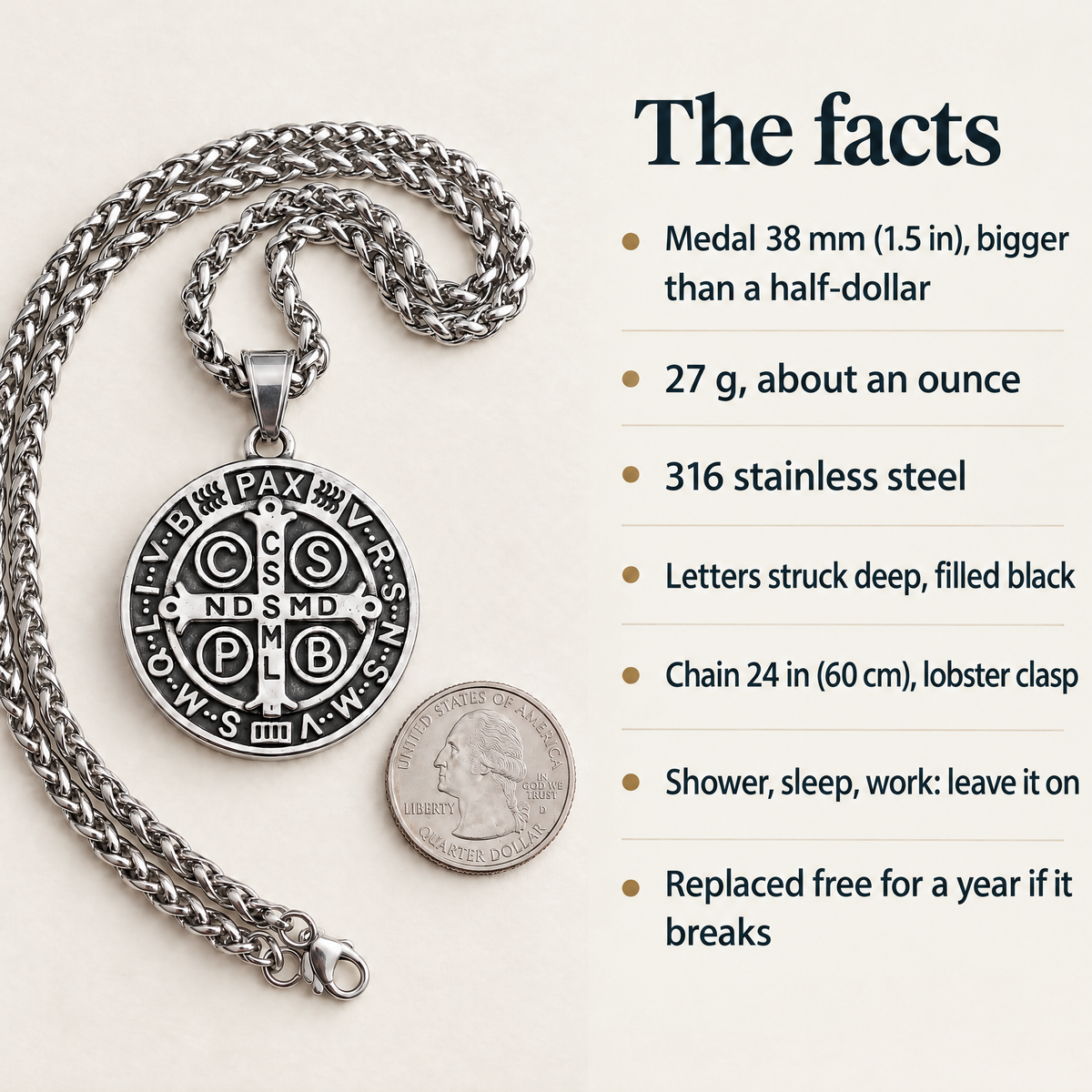 The facts · Medal 38 mm (1.5 in), bigger than a half-dollar · 27 g, about an ounce · 316 stainless steel · Letters struck deep, filled black · Chain 24 in (60 cm), lobster clasp · Shower, sleep, work: leave it on · Replaced free for a year if it breaks