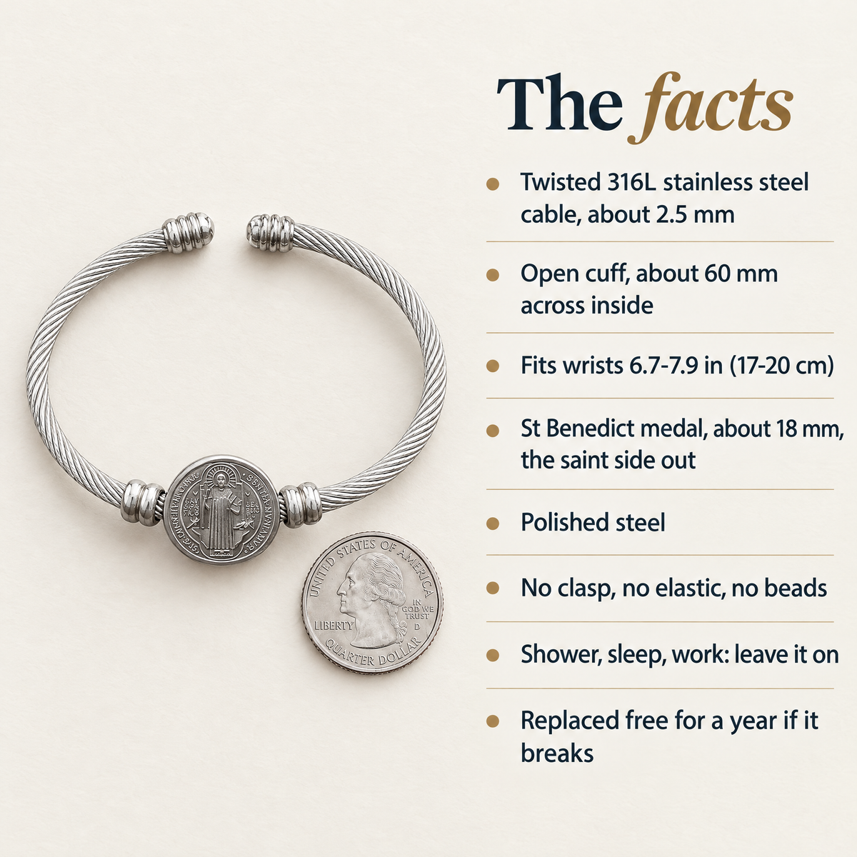 The facts · Twisted 316L stainless steel cable, about 2.5 mm · Open cuff, about 60 mm across inside · Fits wrists 6.7-7.9 in (17-20 cm) · St Benedict medal, about 18 mm, the saint side out · Polished steel · No clasp, no elastic, no beads · Shower, sleep, work: leave it on · Replaced free for a year if it breaks
