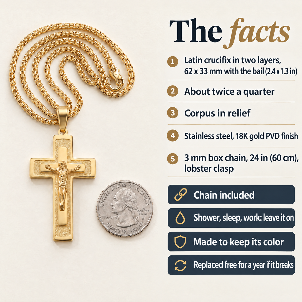 The facts · Latin crucifix in two layers, 62 x 33 mm with the bail (2.4 x 1.3 in) · About twice a quarter · Corpus in relief · Stainless steel, 18K gold PVD finish · 3 mm box chain, 24 in (60 cm), lobster clasp · Chain included · Shower, sleep, work: leave it on · Made to keep its color · Replaced free for a year if it breaks