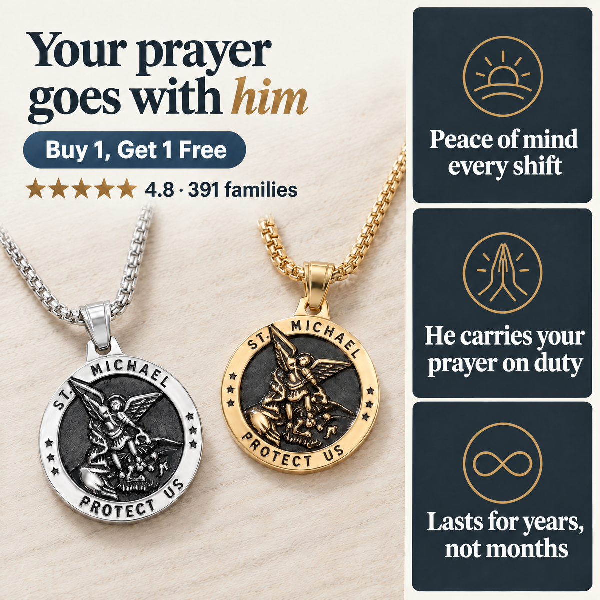 Your prayer goes with him · Buy 1, Get 1 Free · ★★★★★ 4.8 · 391 families · Peace of mind every shift · He carries your prayer on duty · Lasts for years, not months