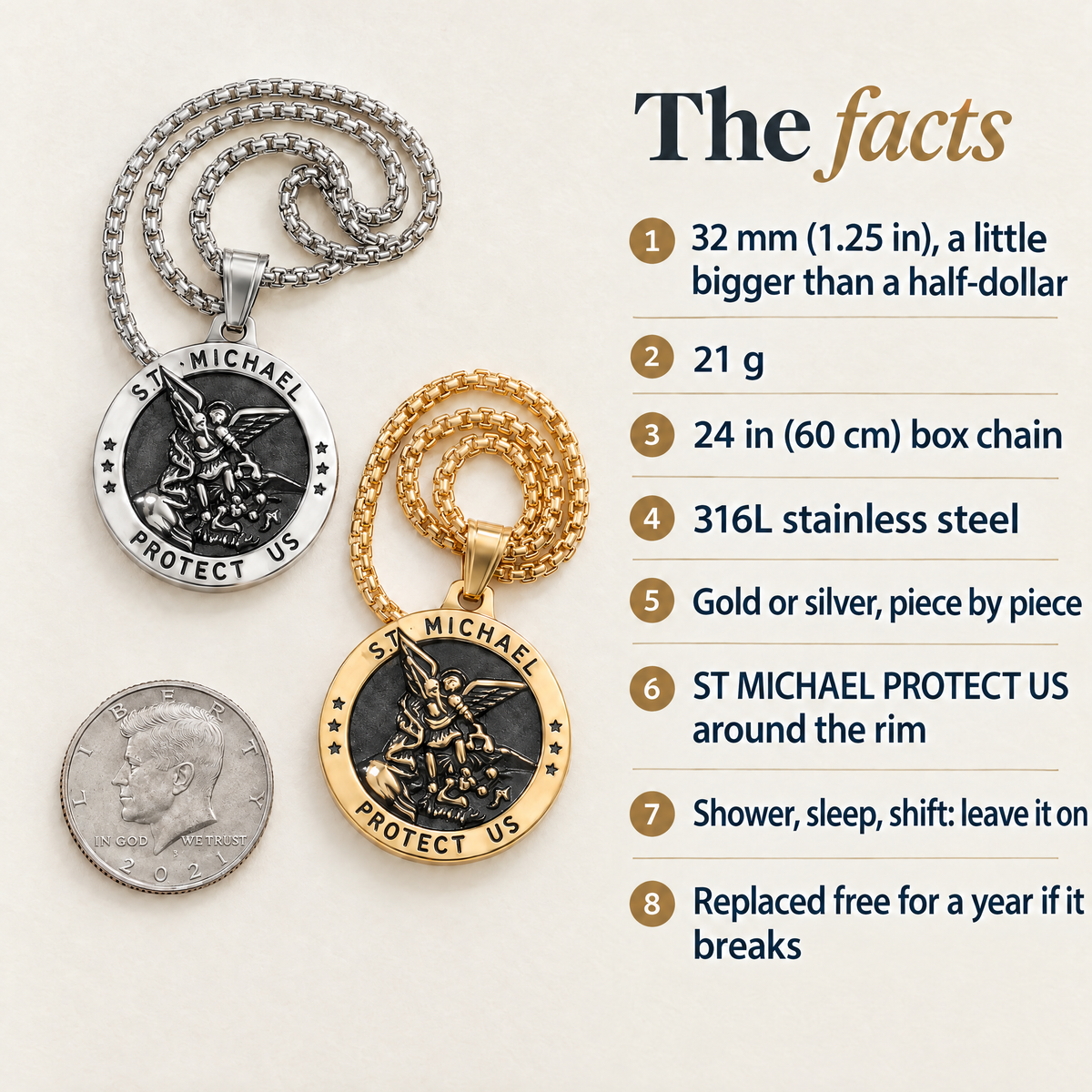 The facts · 32 mm (1.25 in), a little bigger than a half-dollar · 21 g · 24 in (60 cm) box chain · 316L stainless steel · Gold or silver, piece by piece · ST MICHAEL PROTECT US around the rim · Shower, sleep, shift: leave it on · Replaced free for a year if it breaks