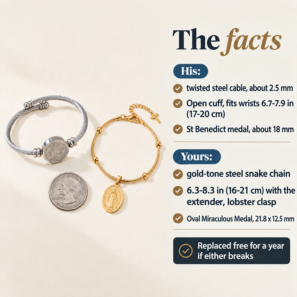 The facts · His: twisted steel cable, about 2.5 mm · Open cuff, fits wrists 6.7-7.9 in (17-20 cm) · St Benedict medal, about 18 mm · Yours: gold-tone steel snake chain · 6.3-8.3 in (16-21 cm) with the extender, lobster clasp · Oval Miraculous Medal, 21.8 x 12.5 mm · Replaced free for a year if either breaks